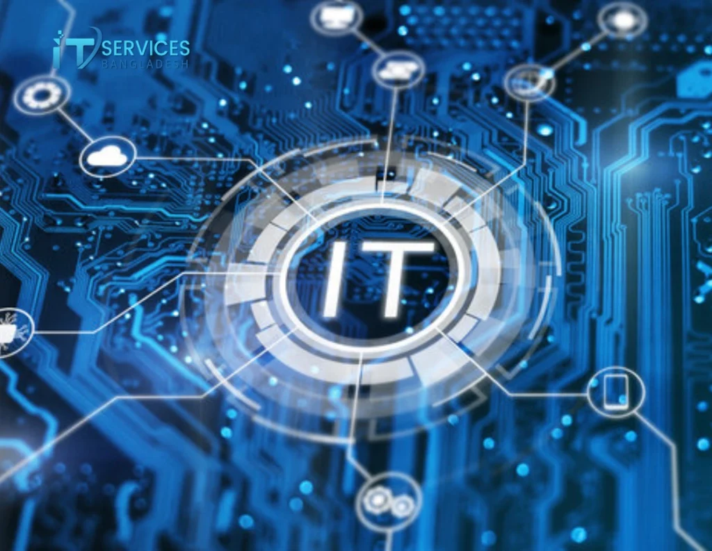 Our Technology
